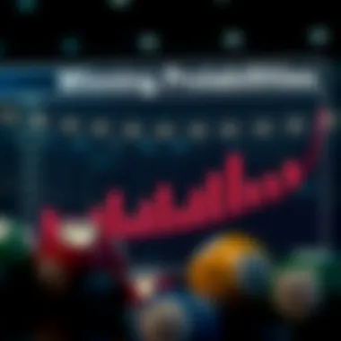 Understanding Winning Probabilities A statistical graph illustrating lottery winning probabilities