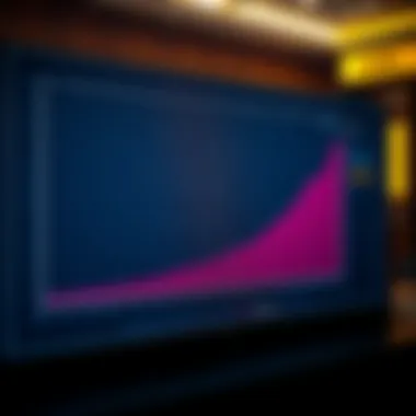Analyzing Lottery Probabilities Graph illustrating lottery probability analysis